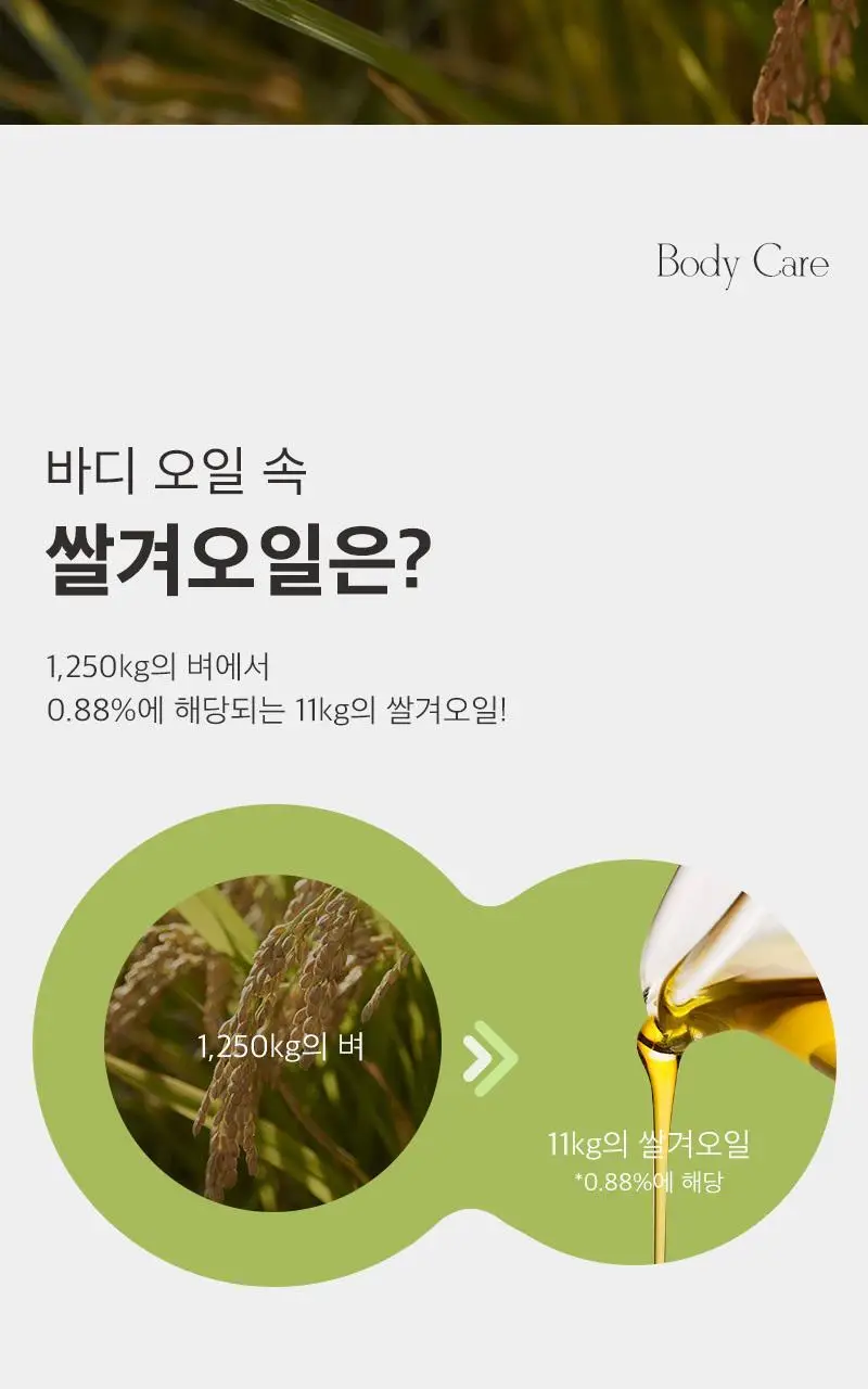 [끈적임 없는 보습오일] 탄 에덴 브리즈 배스&마사지 오일 295ml 상세페이지 6
